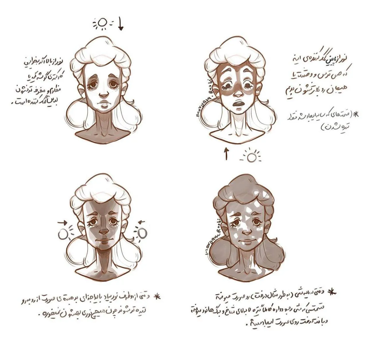 نور و سایه در طراحی چهره